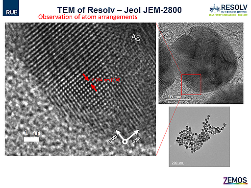 TEM measurement particles